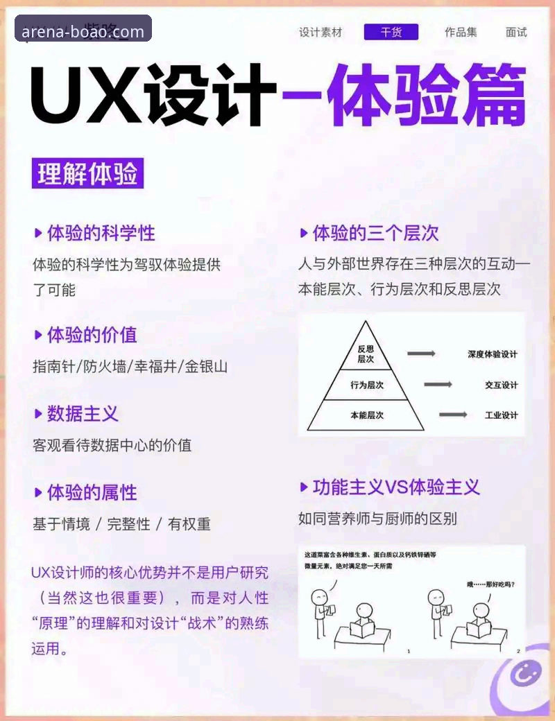 博澳体育平台深度分析：从用户体验到技术架构的全面解析